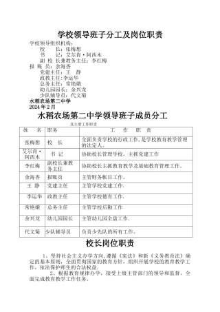 学校领导班子分工及岗位职责