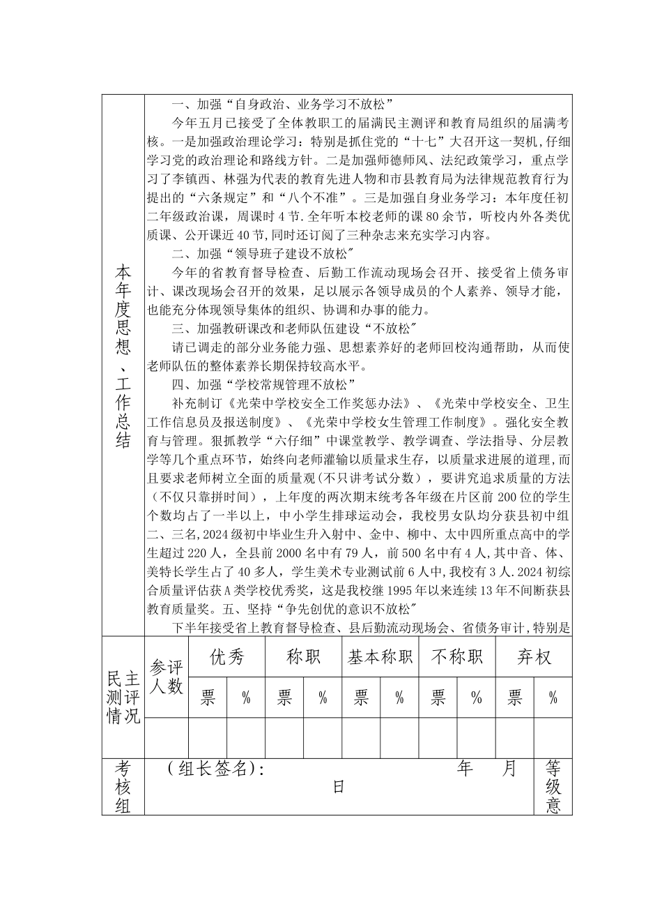 学校领导干部年度考核登记表_第2页