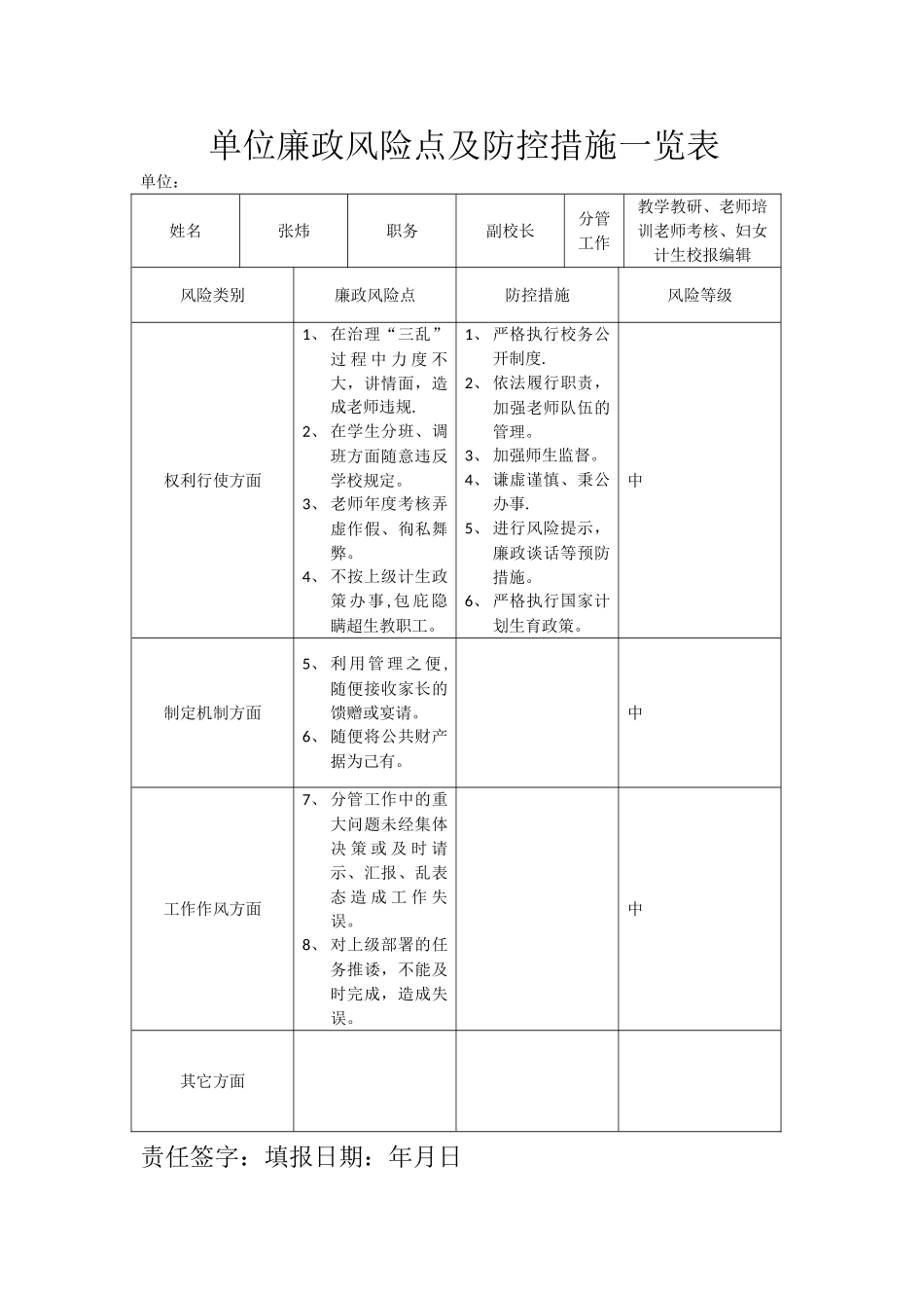 学校领导廉政风险点及防控措施一览表_第1页