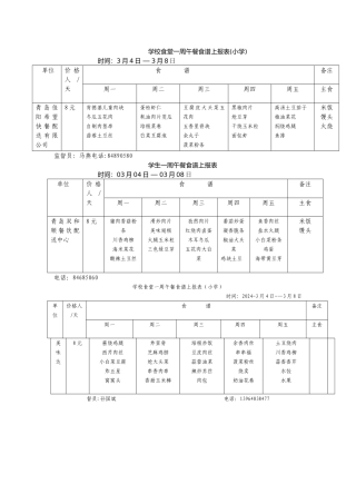 学校食堂一周午餐食谱上报表