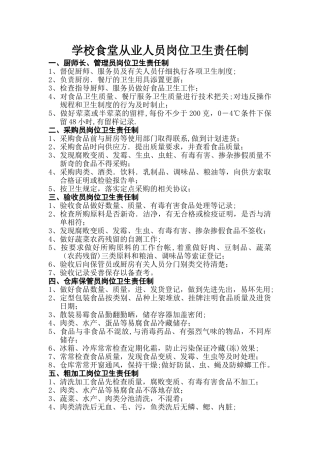 学校食堂从业人员岗位卫生责任制