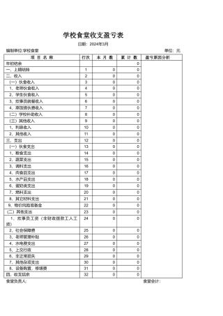 学校食堂会计报表