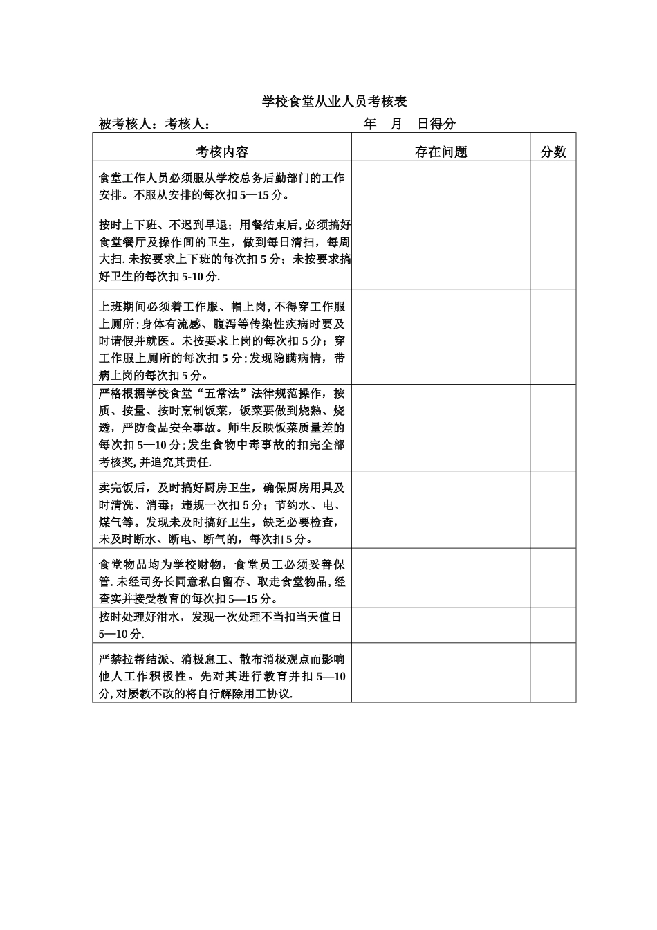 学校食堂从业人员考核表_第1页