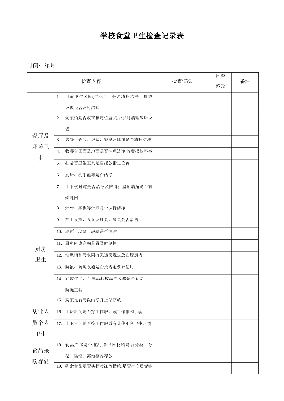 学校食堂卫生检查记录表_第1页