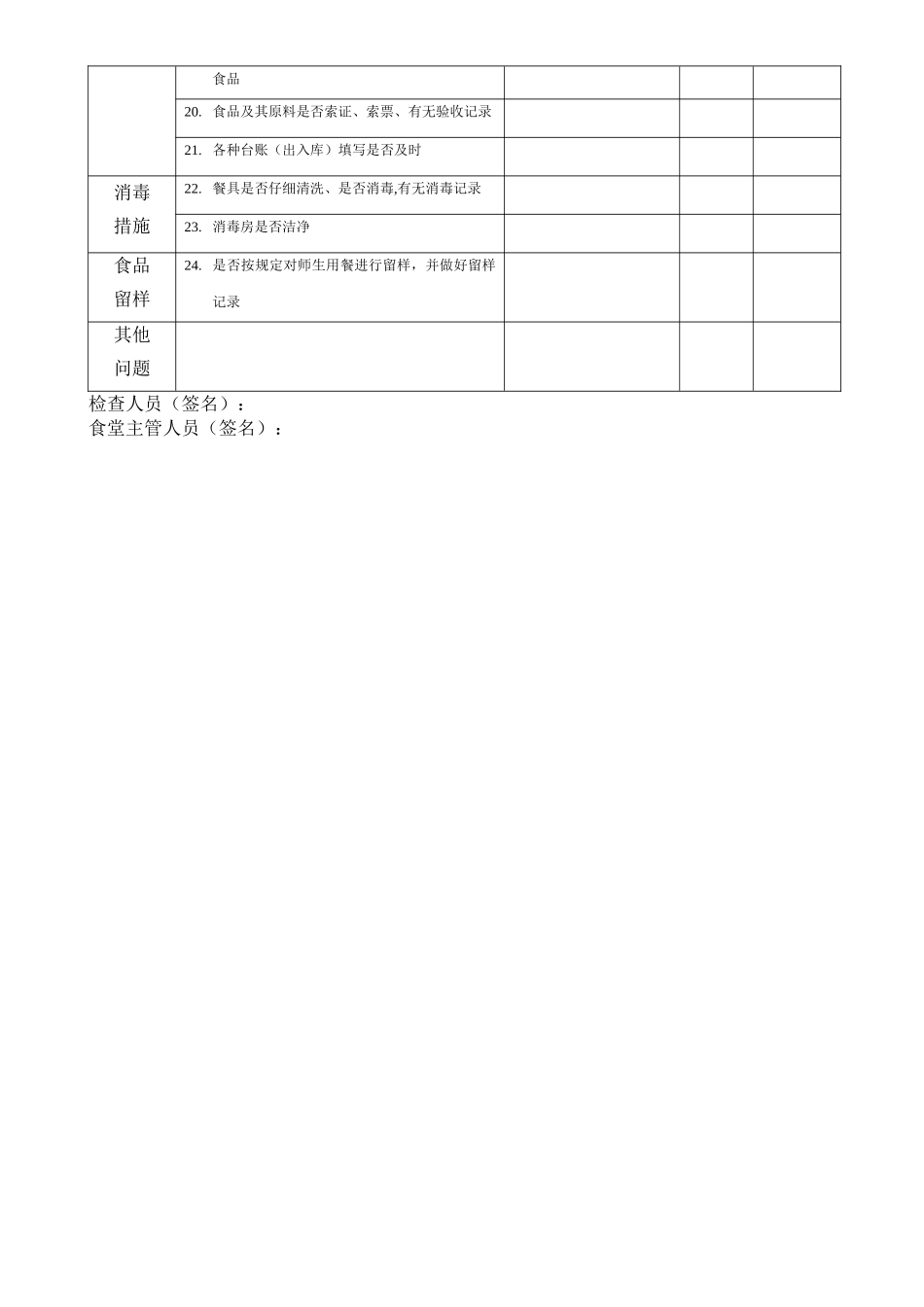 学校食堂卫生检查记录表_第2页