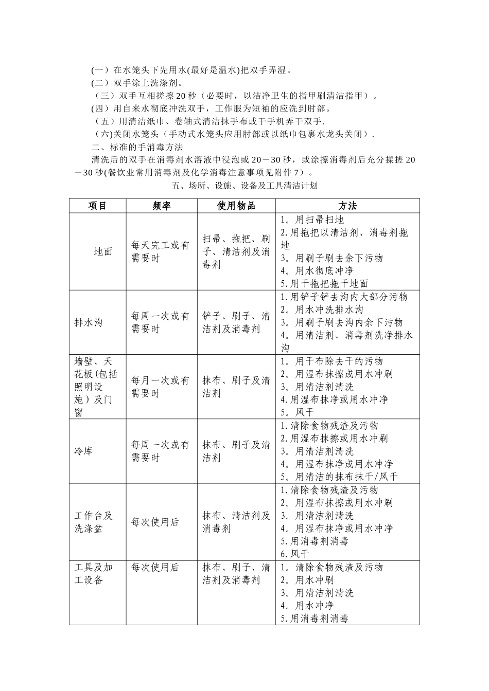 学校食堂卫生管理监督制度_第3页