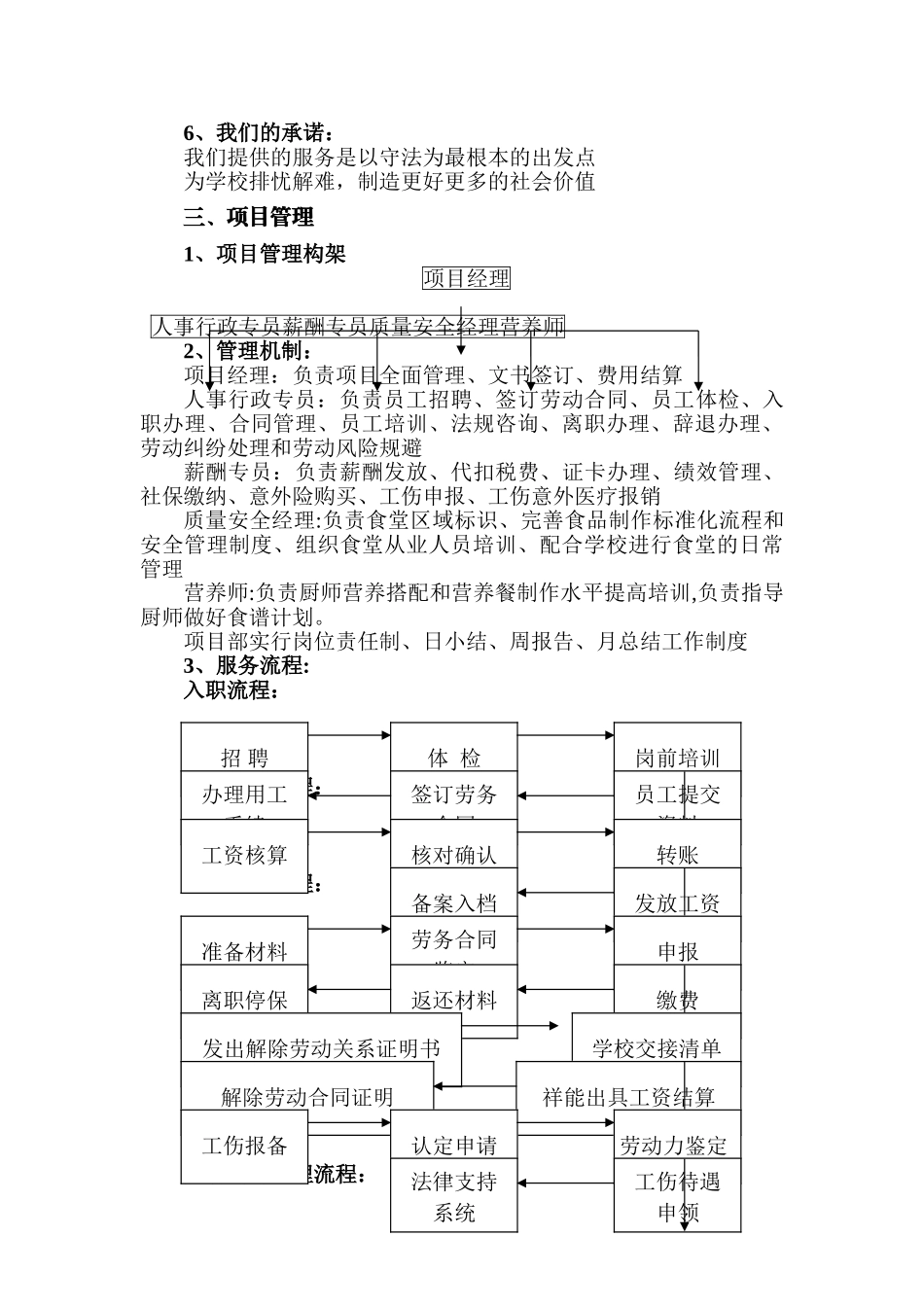 学校食堂员工劳务派遣方案书_第3页