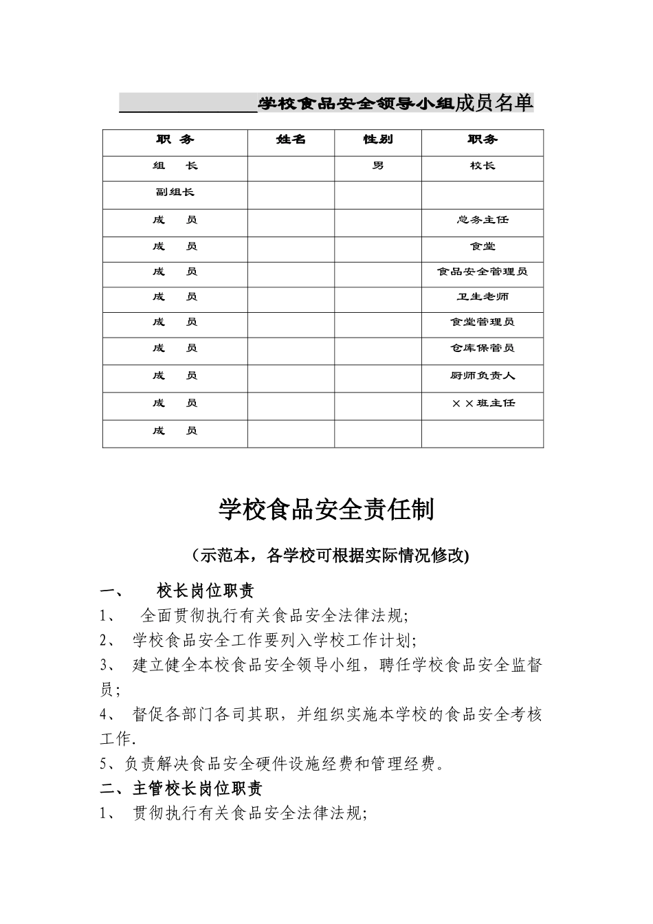 学校食堂岗位职责_第1页
