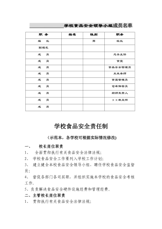 学校食堂岗位职责