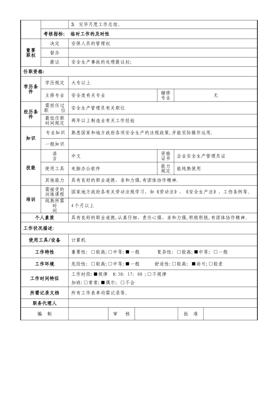 2025年岗位说明书安全员范本_第2页