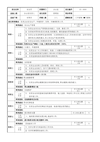 2025年岗位说明书安全员范本