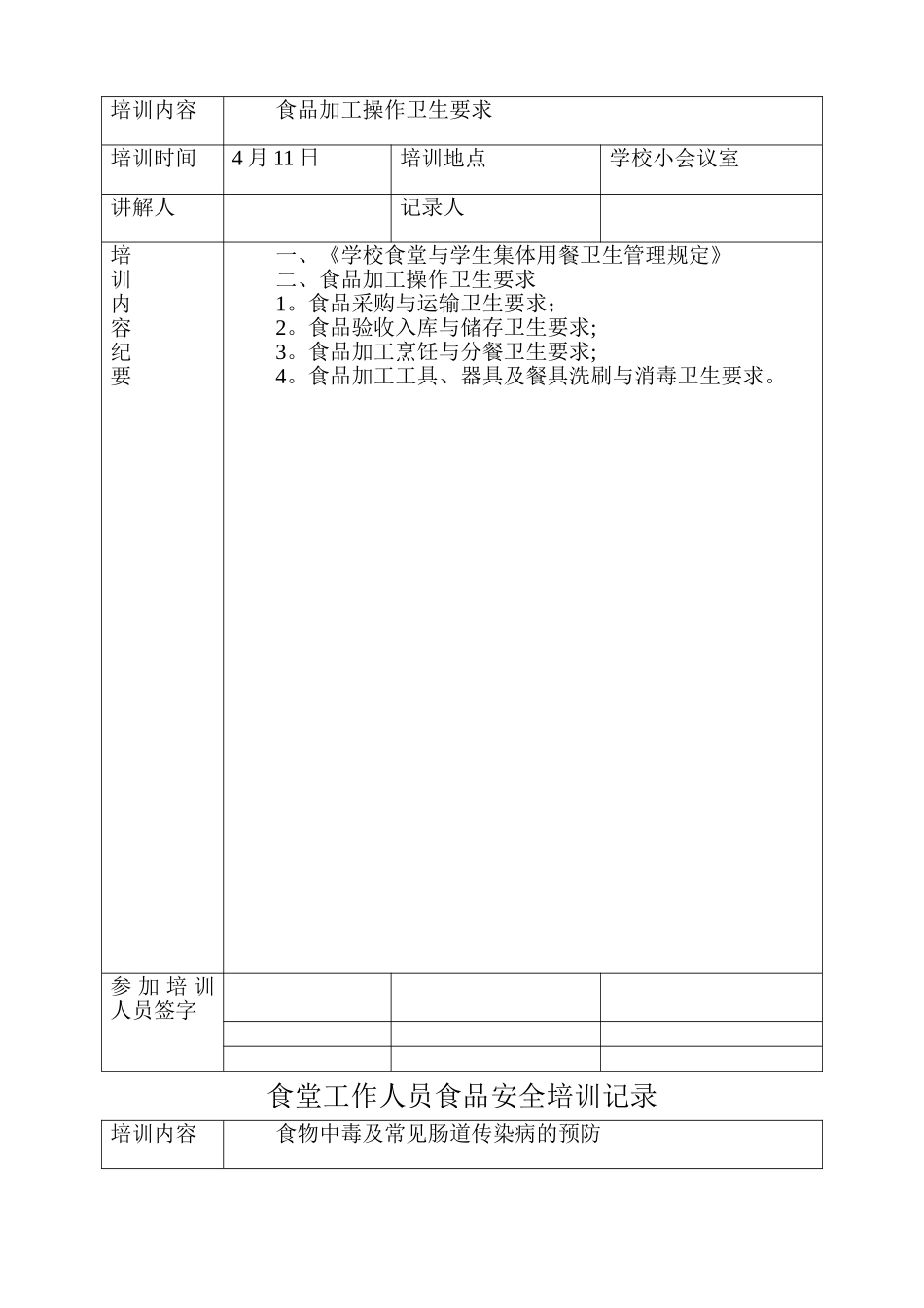 学校食堂工作人员食品安全培训记录_第2页
