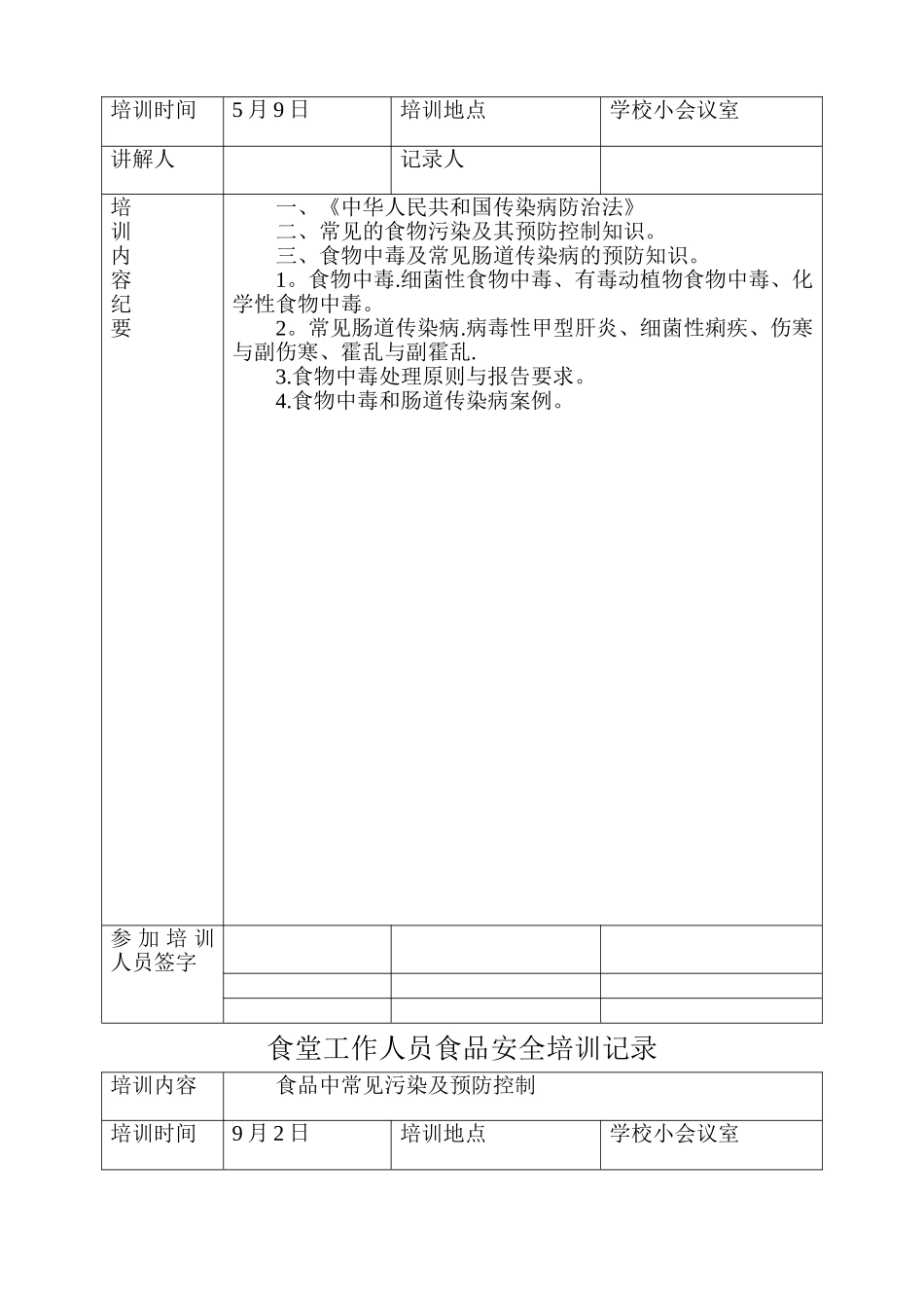 学校食堂工作人员食品安全培训记录_第3页