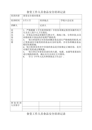 学校食堂工作人员食品安全培训记录
