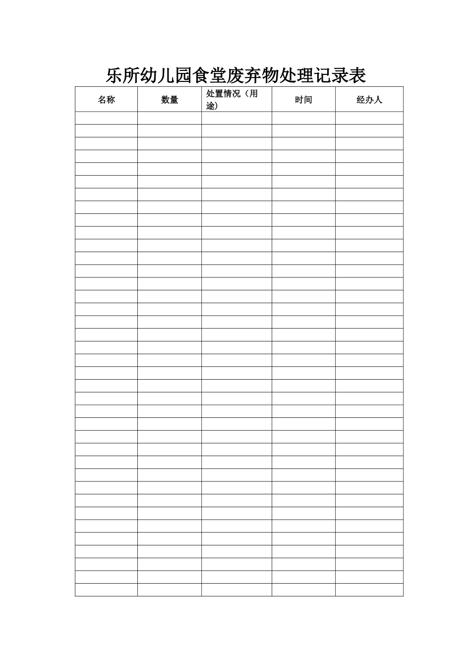学校食堂废弃物处理记录表_第1页