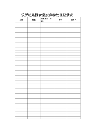 学校食堂废弃物处理记录表