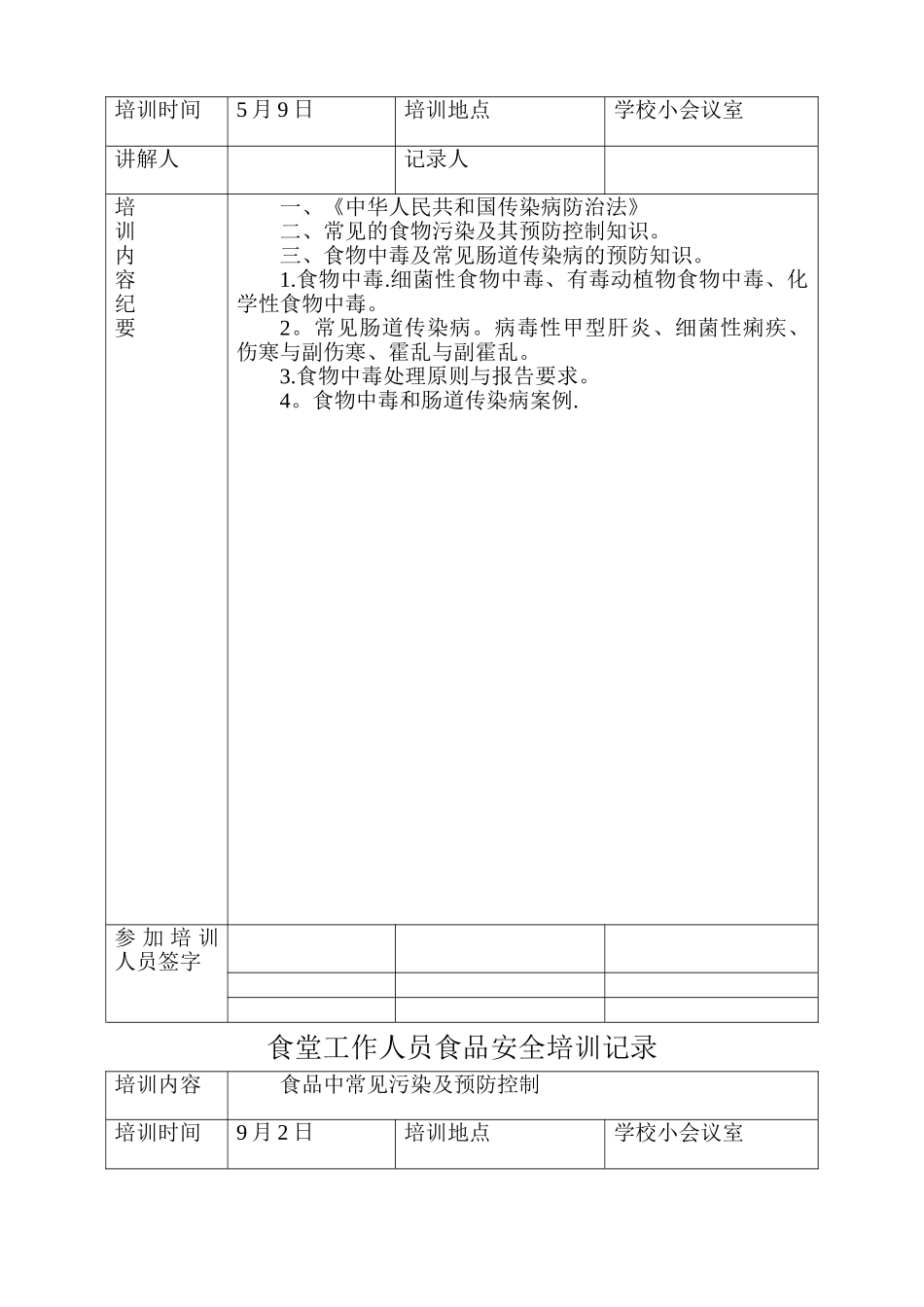 学校食堂工作人员食品安全培训记录2_第3页