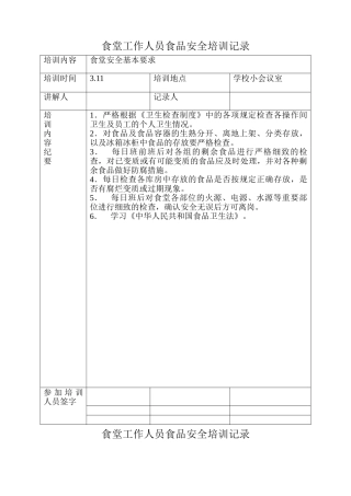 学校食堂工作人员食品安全培训记录2