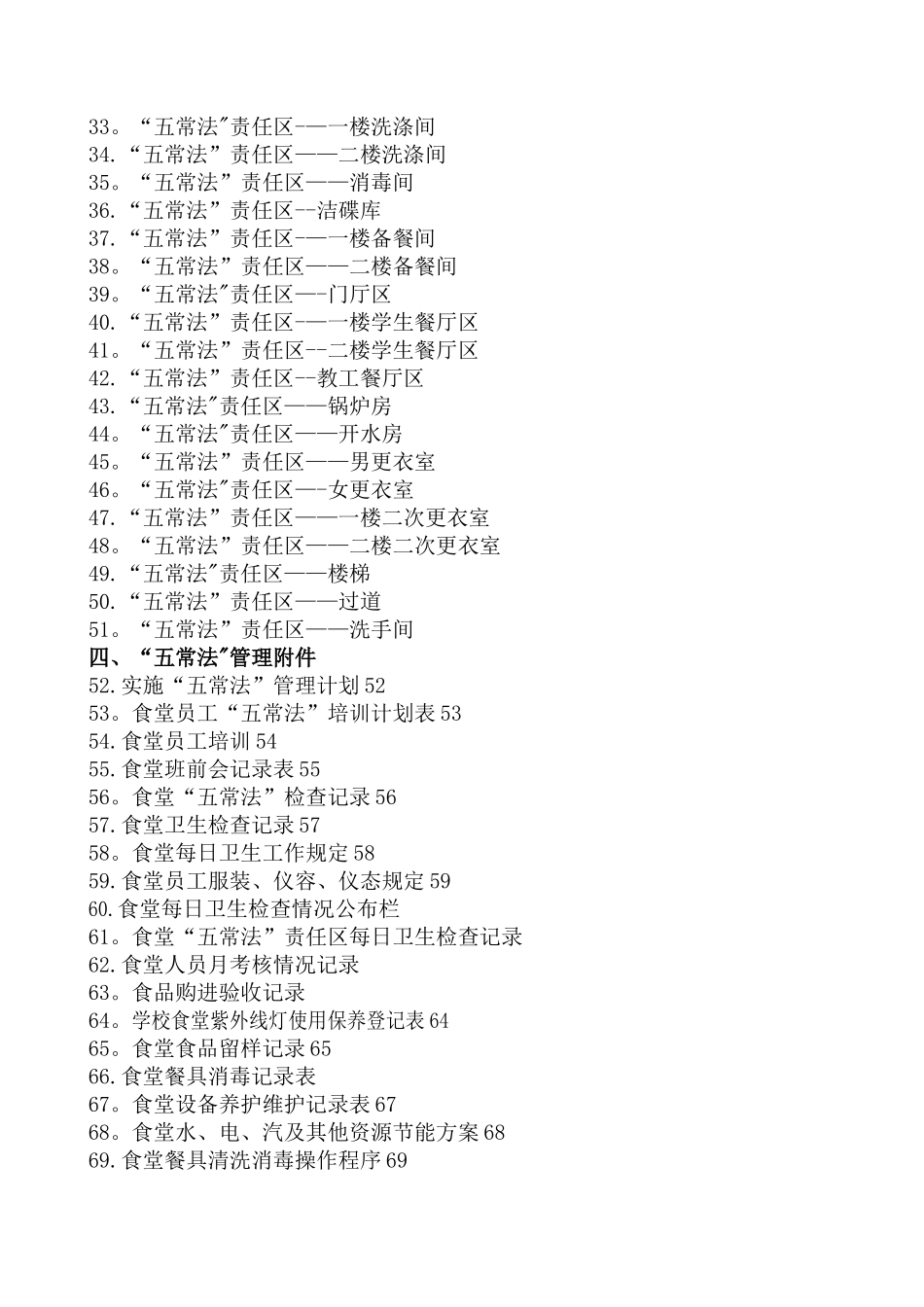学校食堂管理五常法_第3页