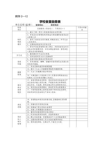 学校食堂自查表