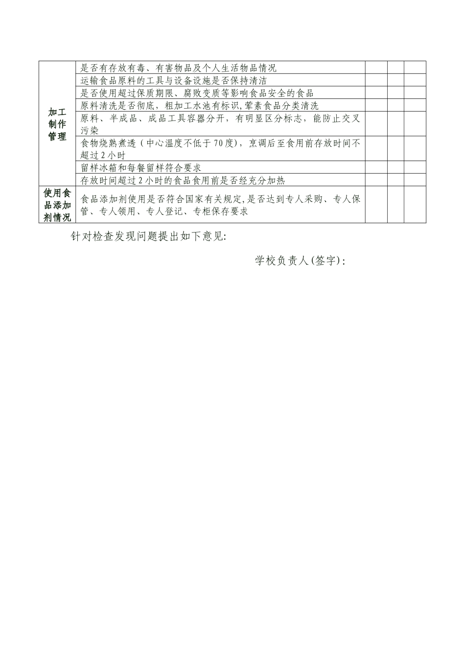 学校食堂负责人检查表_第2页