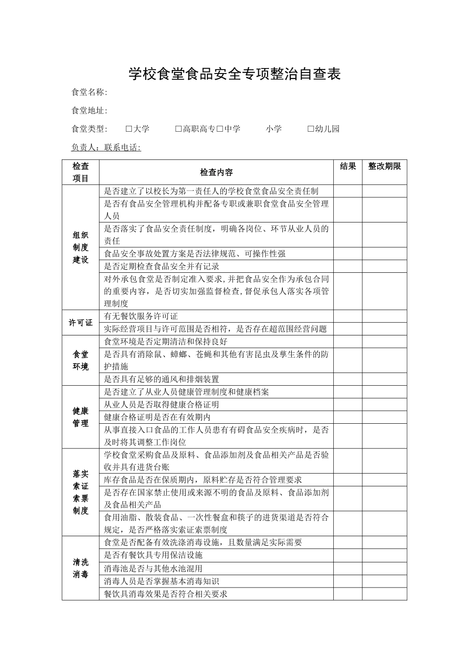 学校食堂食品安全工作自查报告_第2页