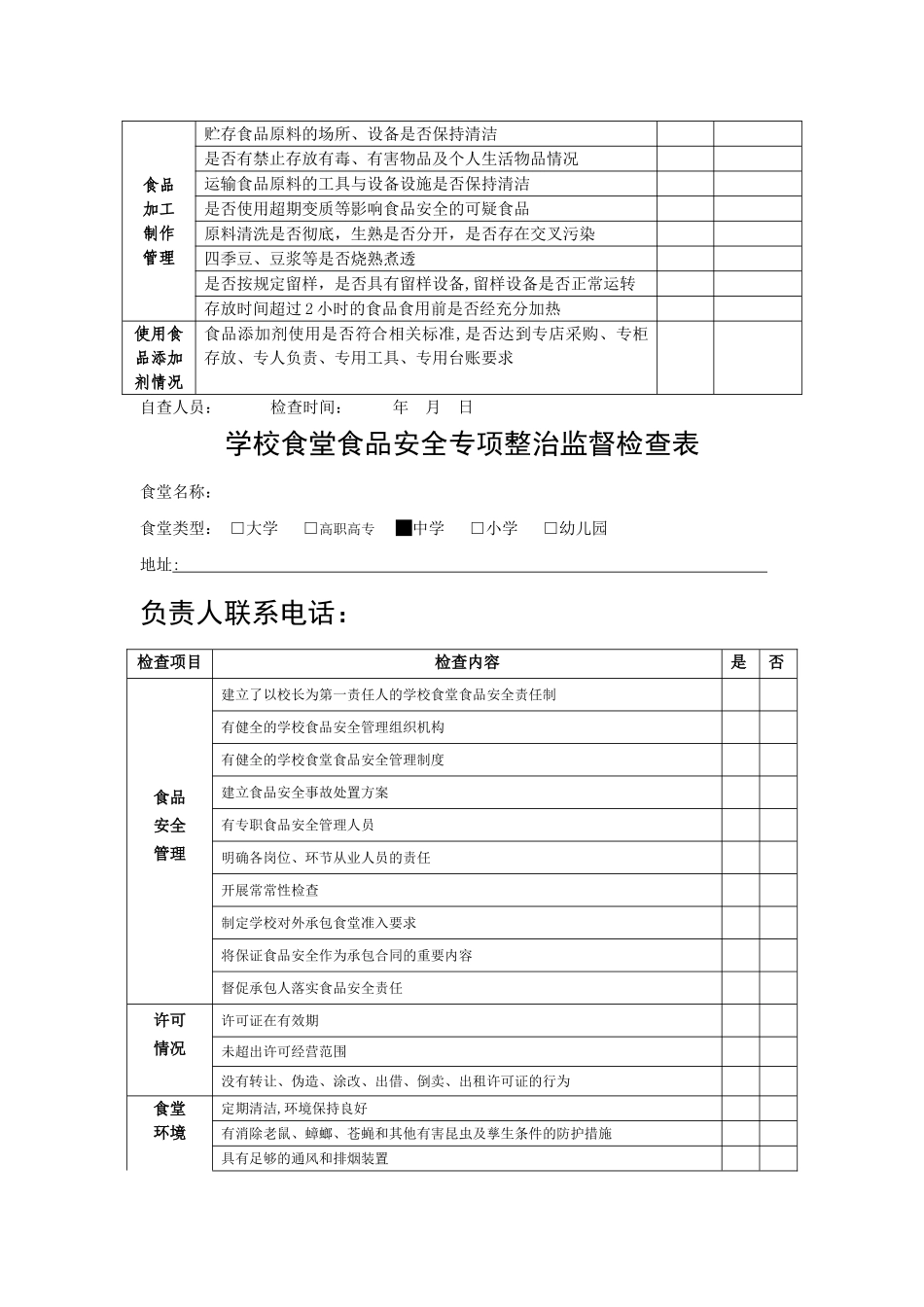 学校食堂食品安全工作自查报告_第3页