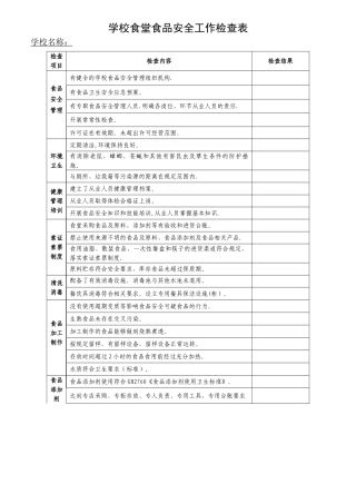 学校食堂食品安全工作检查表