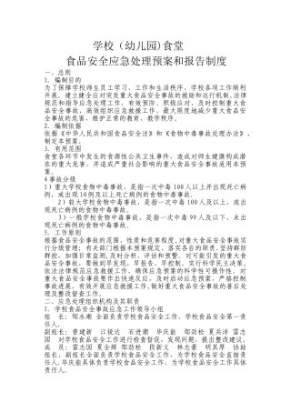学校食堂食品安全应急预案.doc