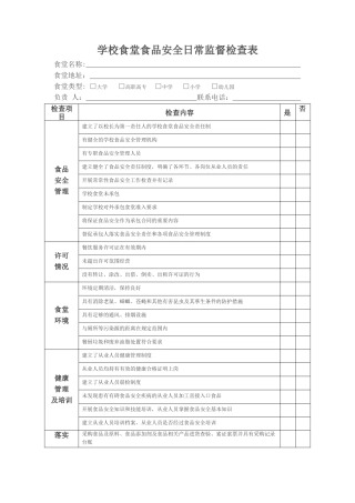 学校食堂食品安全日常监督检查表