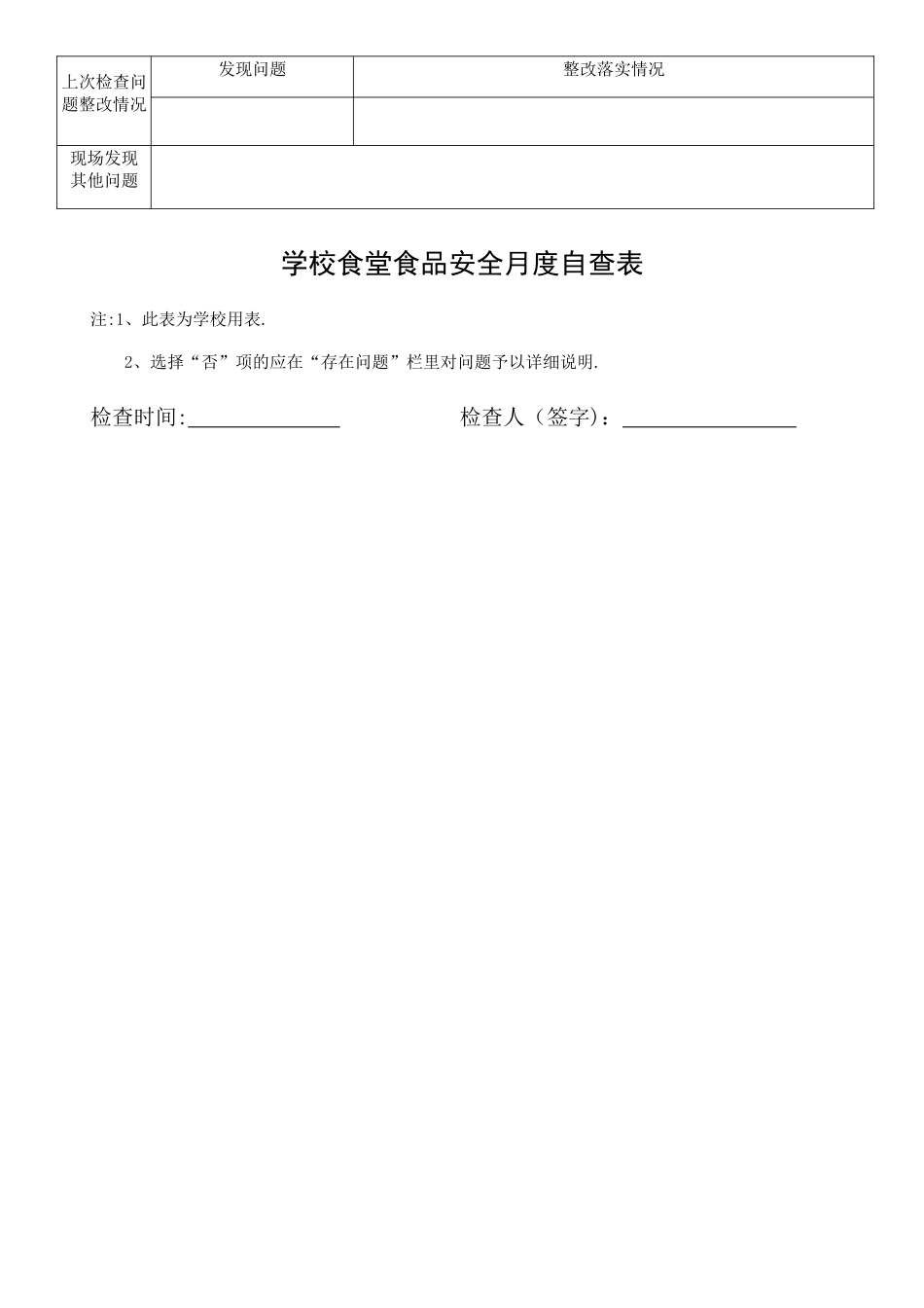 学校食堂食品安全月度自查表_第2页