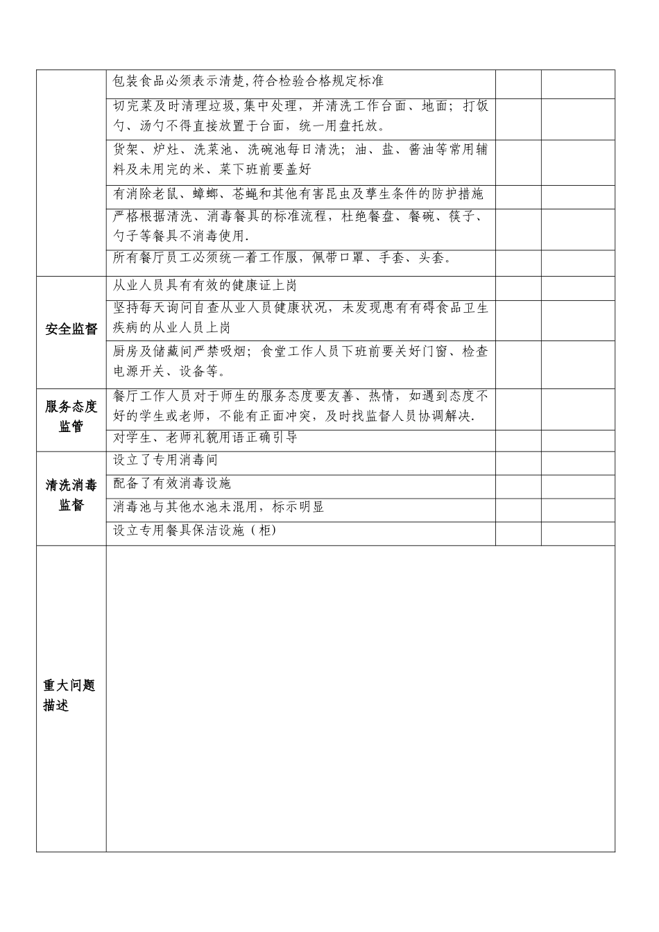 学校食堂食品安全日常监督检查表_第3页