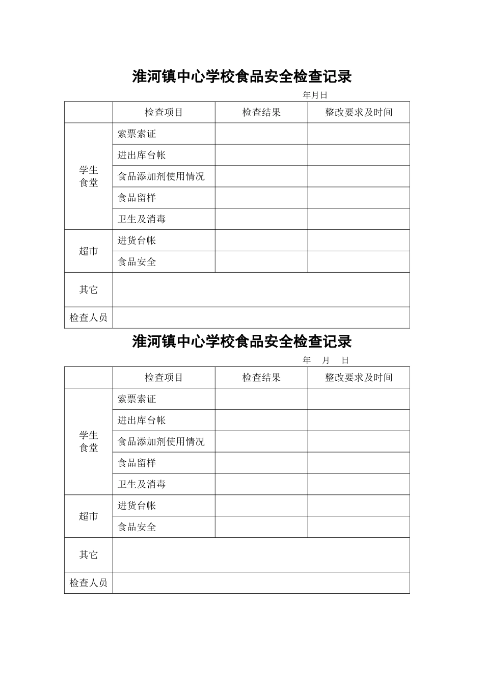 学校食堂食品安全检查记录表_第1页