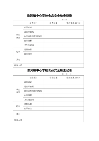 学校食堂食品安全检查记录表