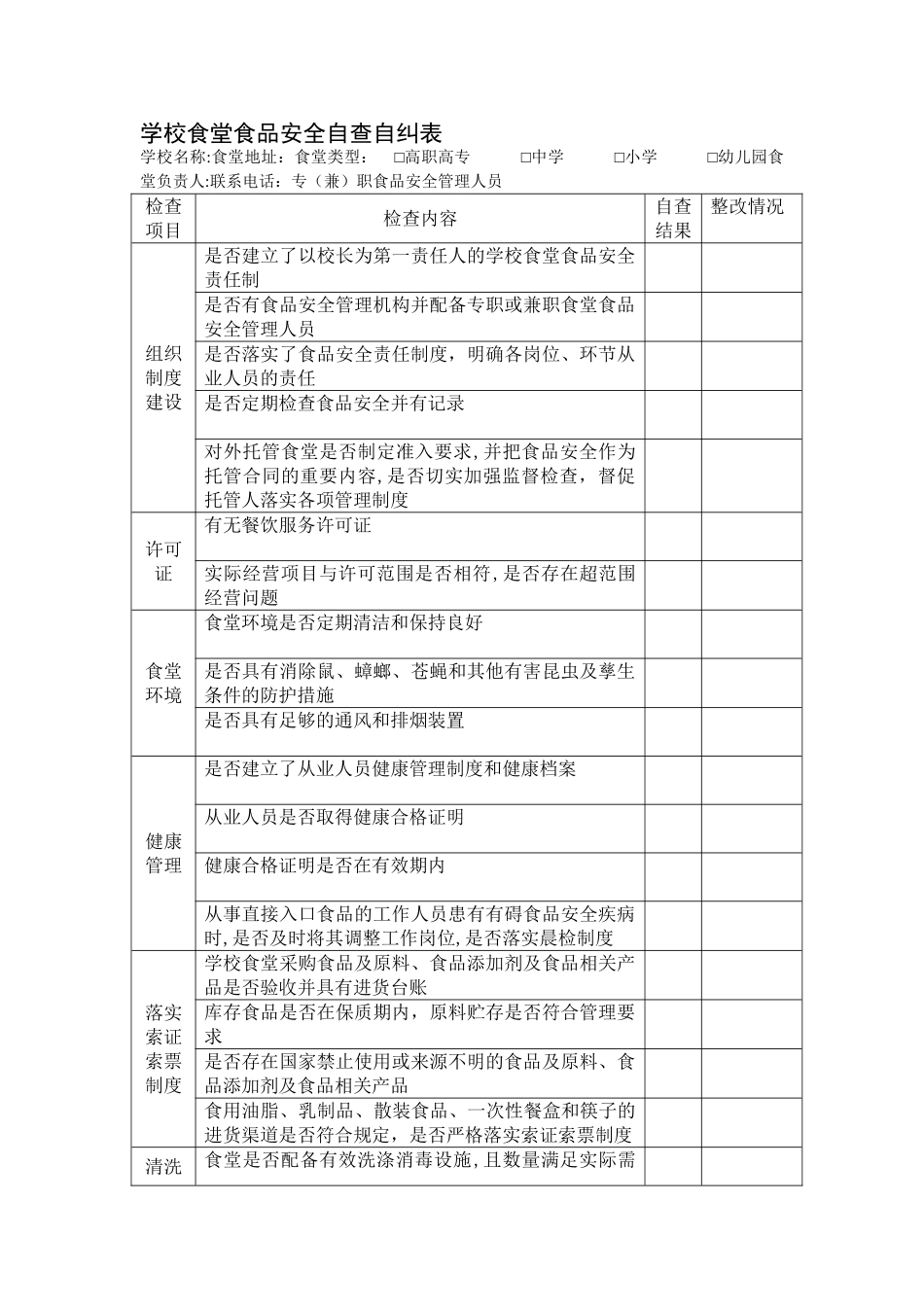 学校食堂食品安全自查自纠表_第1页