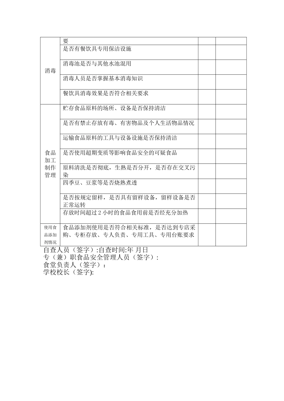 学校食堂食品安全自查自纠表_第2页