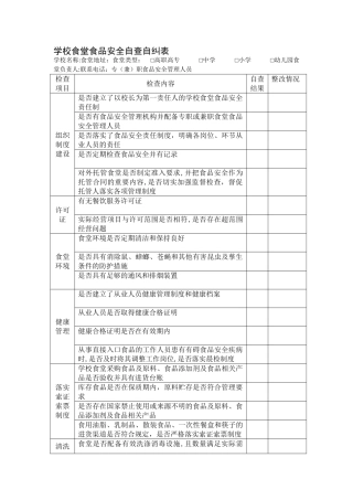 学校食堂食品安全自查自纠表