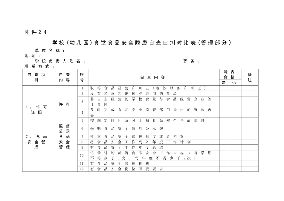 学校食堂食品安全隐患自查自纠对照表(管理部分)_第1页