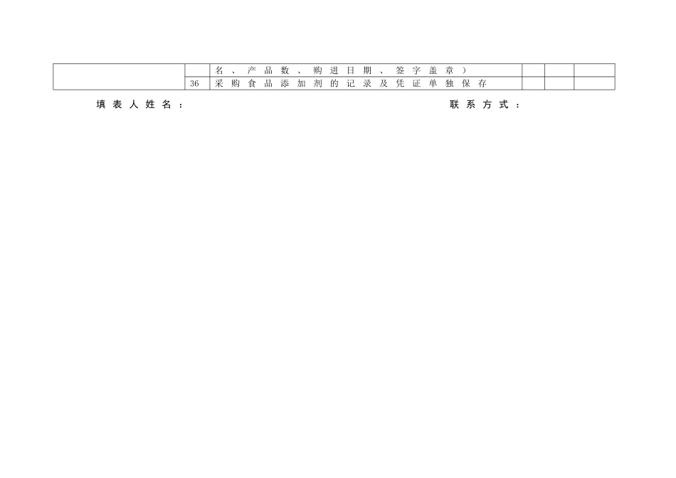 学校食堂食品安全隐患自查自纠对照表(管理部分)_第3页