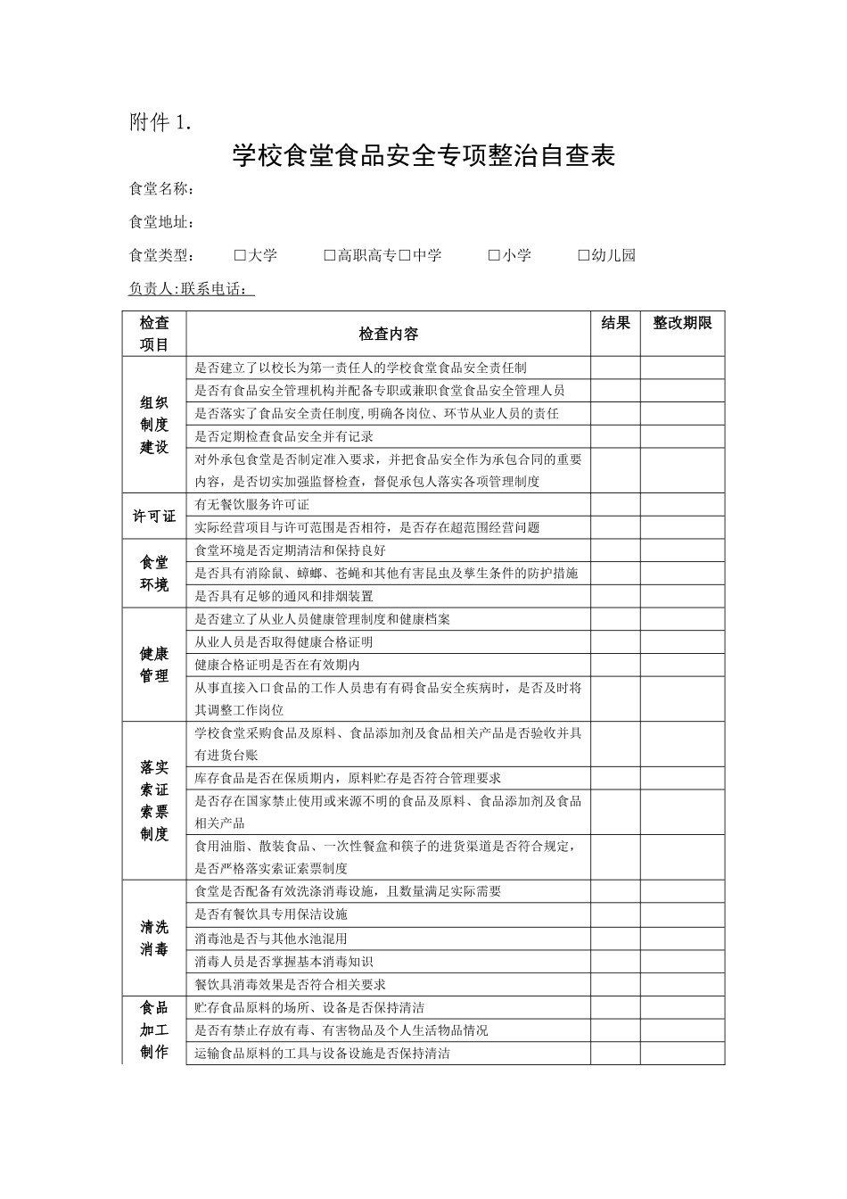 学校食堂食品安全自查表_第1页