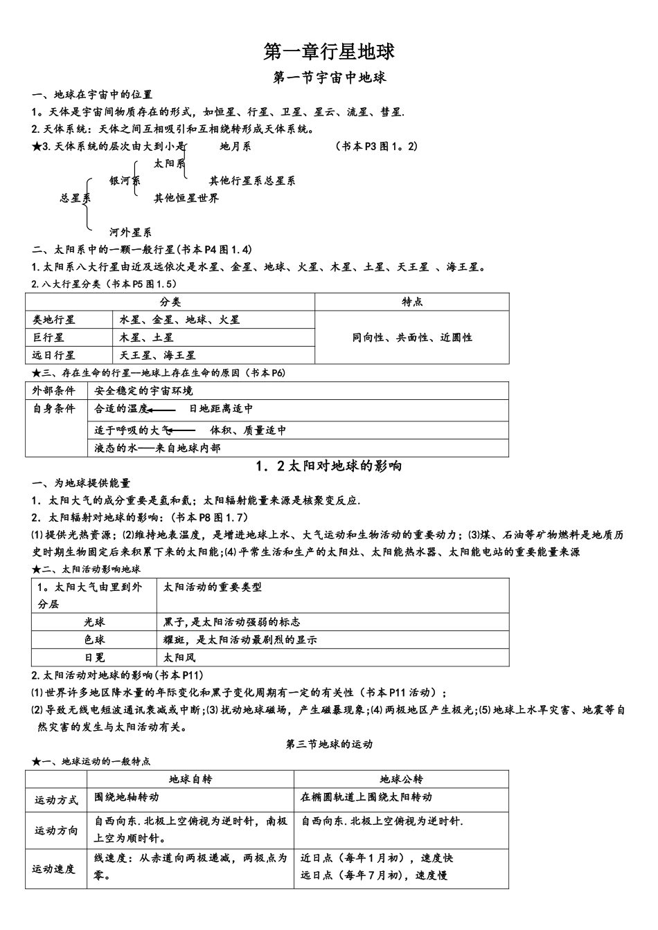 2025年人教版高一地理必修一知识点总结_第1页