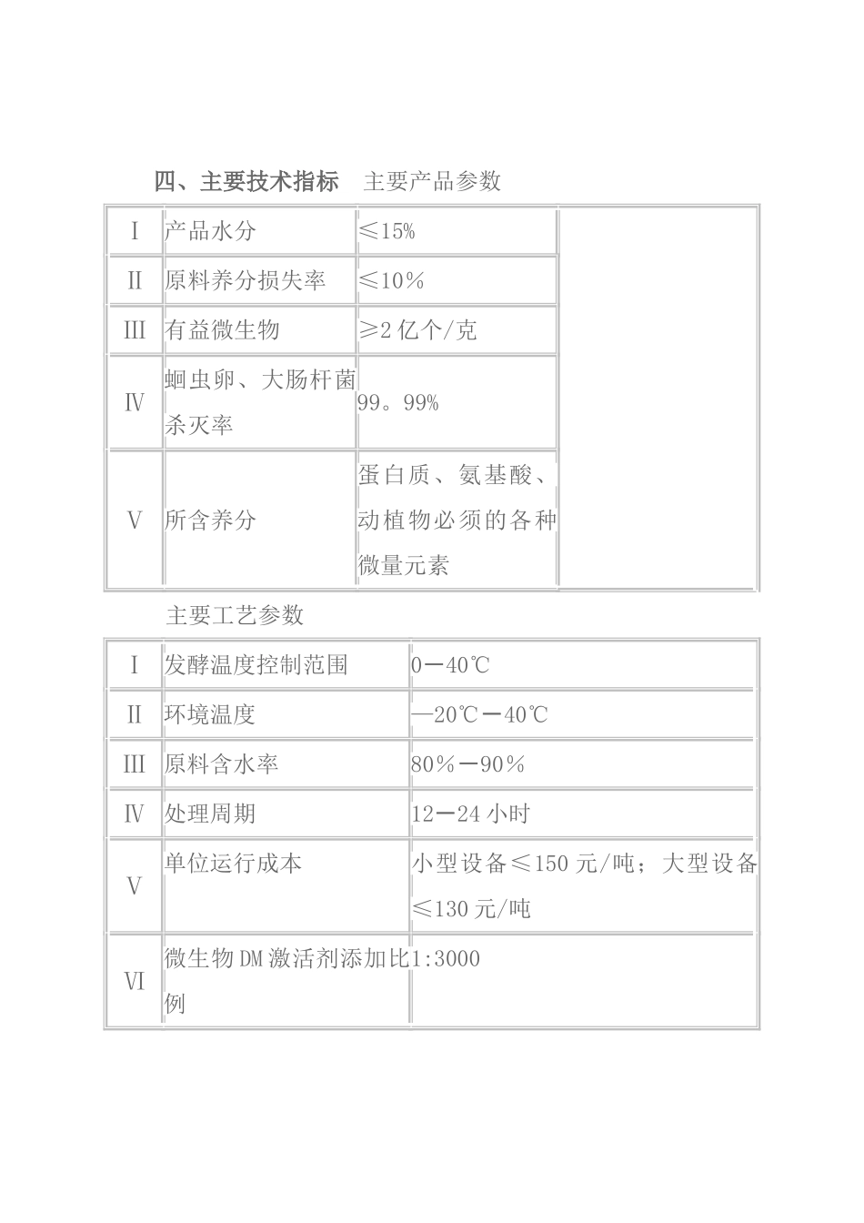 学校食堂餐厨垃圾解决方案_第3页