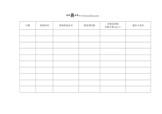 学校饮用水消毒记录表