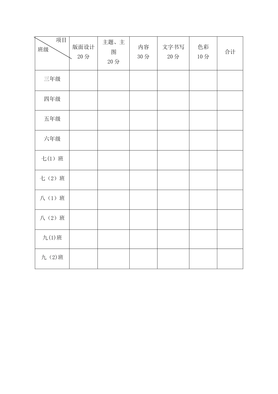 学校黑板报评比表格及标准_第2页