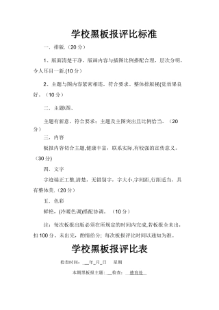 学校黑板报评比表格及标准