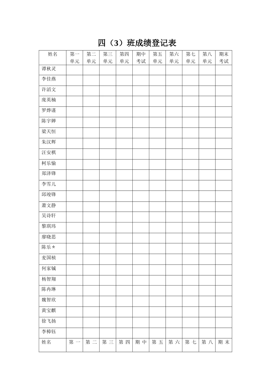 学生个人成绩登记表_第1页