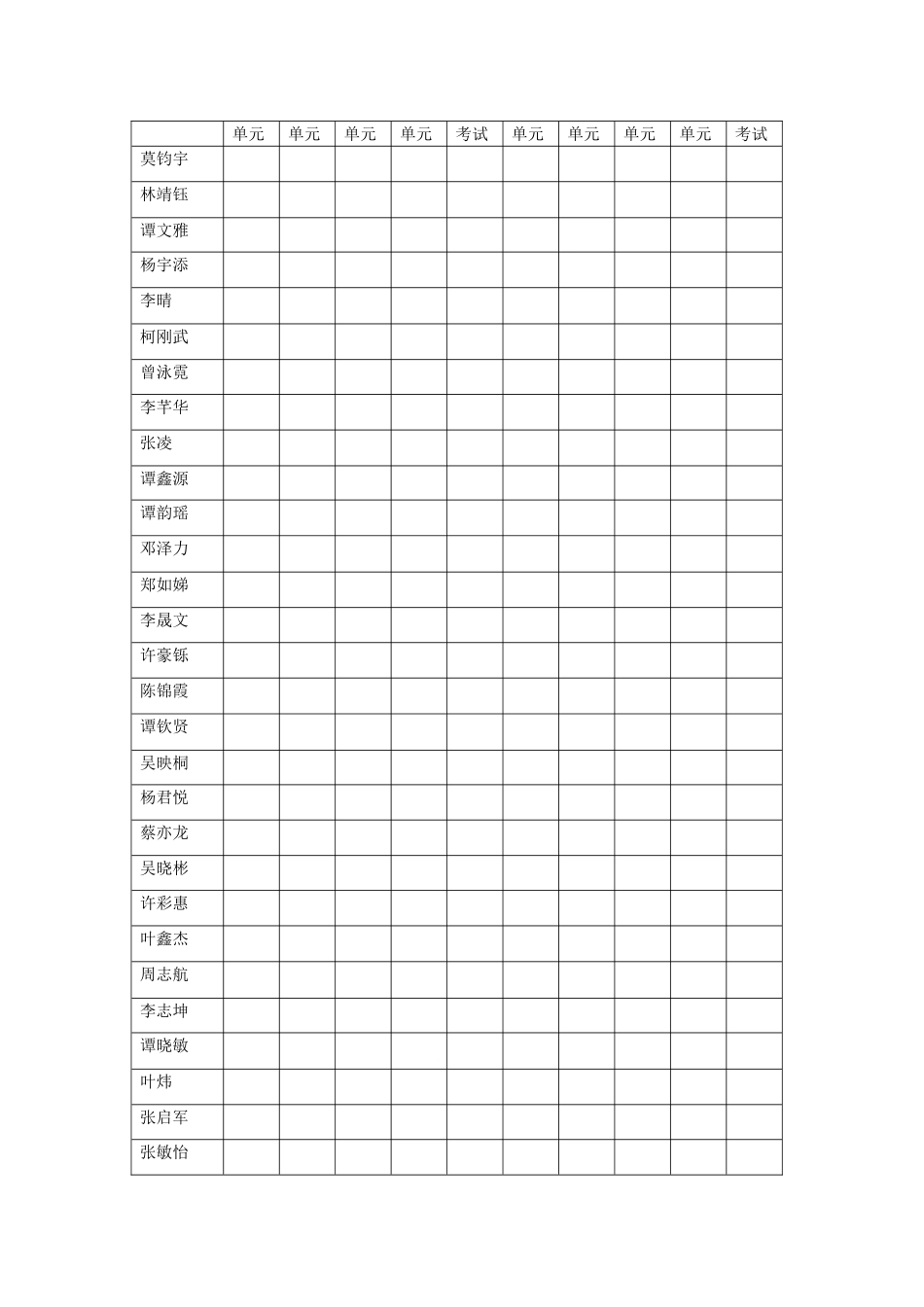 学生个人成绩登记表_第2页
