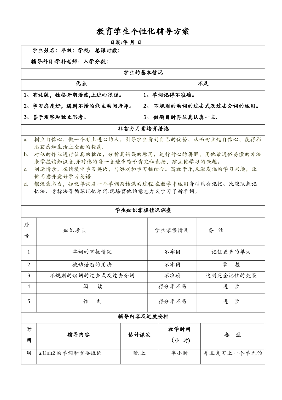 学生个性化辅导方案_第1页