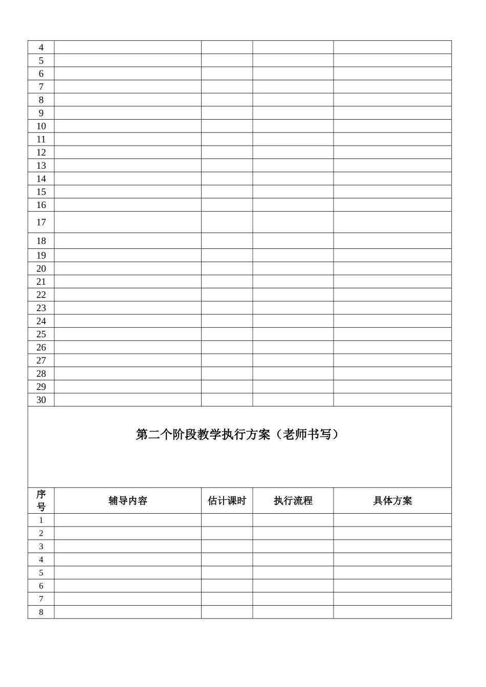 学生个性化辅导方案(样板)_第2页