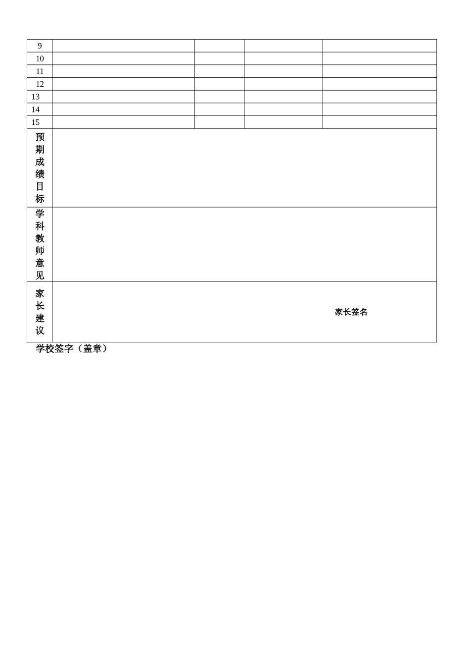 学生个性化辅导方案(样板)_第3页